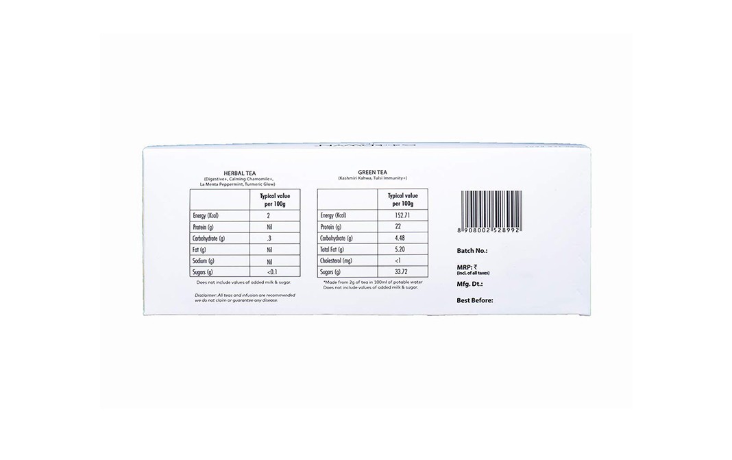 Goodwyn Tea Health Tea    Pack  250 grams